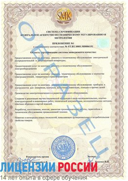 Образец сертификата соответствия (приложение) Мышкин Сертификат ISO 50001